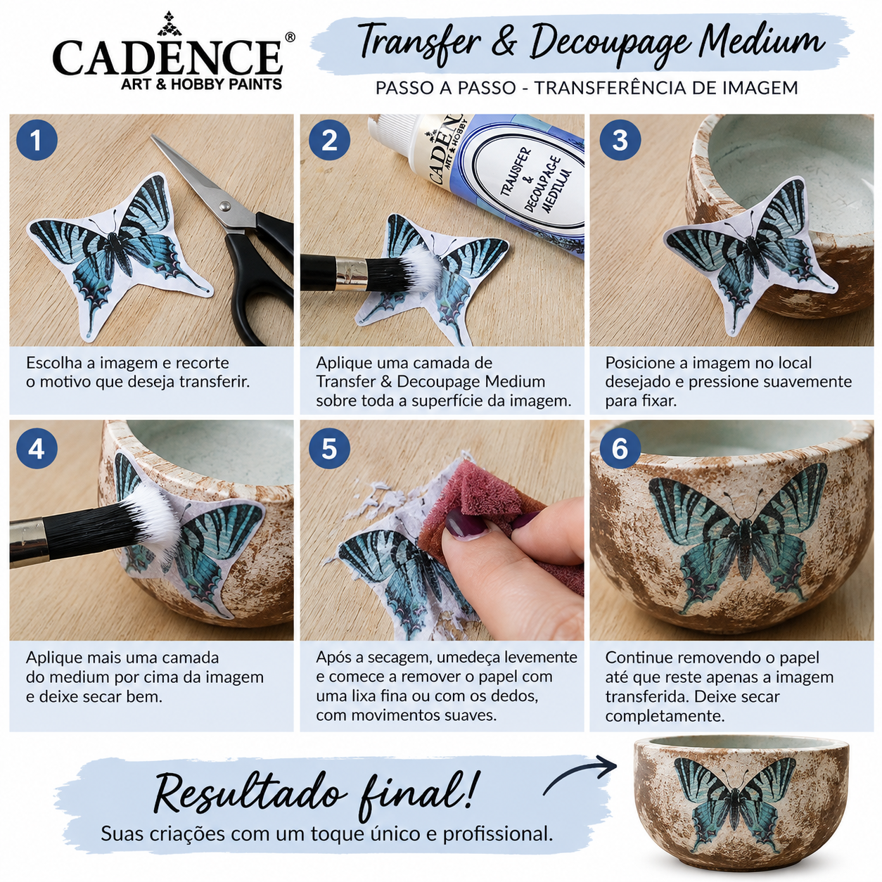 Cadence Transfer & Decoupage Medium