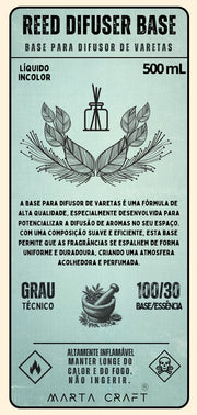 Base Difusor Varetas | Reed Difuser Base